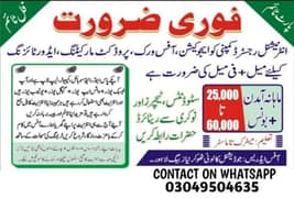 jobs available in Lahore (matric to master)