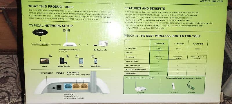 TP Link wifi router 2