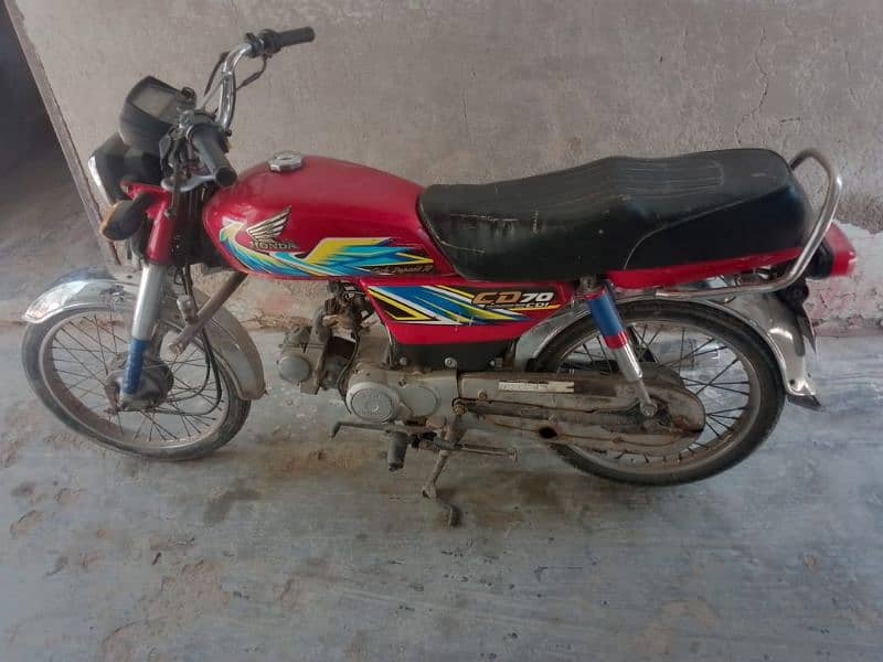 Honda 70 model 2021 1