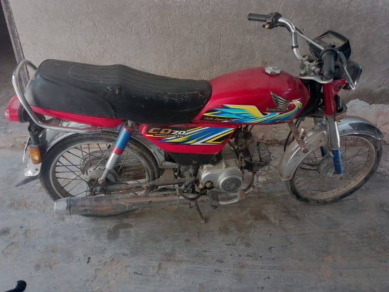 Honda 70 model 2021 2