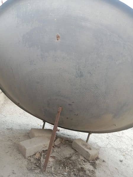 21. inch TV. nobal  dish antina and eccolink receiver mukamal sat . . 6