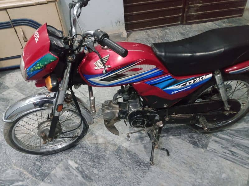 Honda 2019 model 0