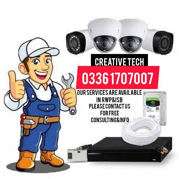 CCTV Solutions 0