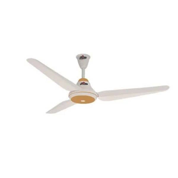 Indus Ceiling Fans 0