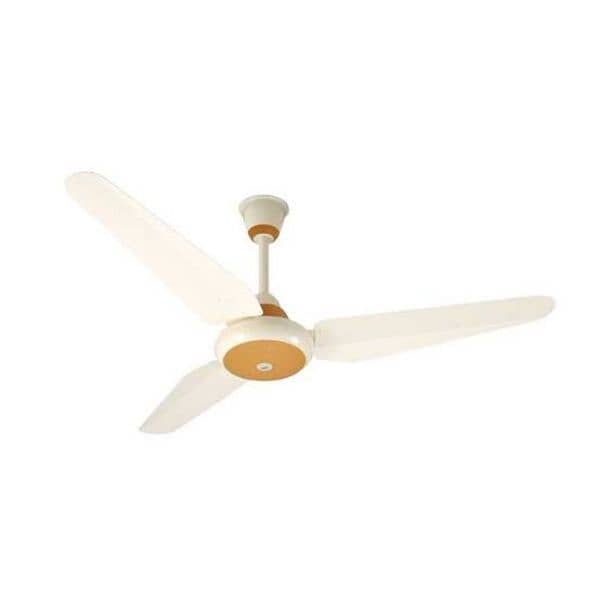 Indus Ceiling Fans 2