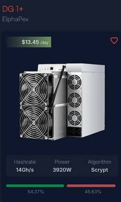 Asic Miner Mining Machine