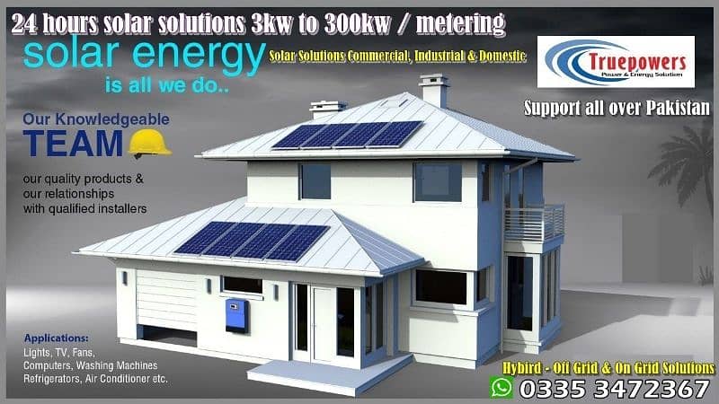 On Grid off Grid Hybrid Solar Solutions 3kw to 3mw 1