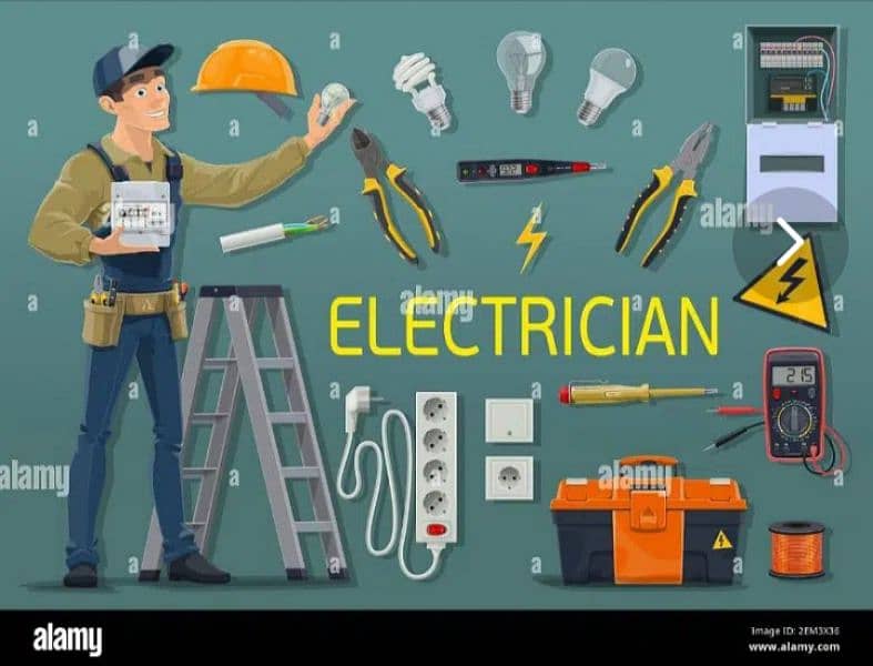 Experienced Electrician Services Available – Affordable & Reliable! 0