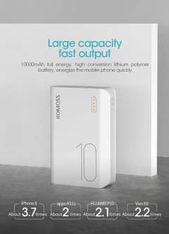 Portable 10000mah Power bank