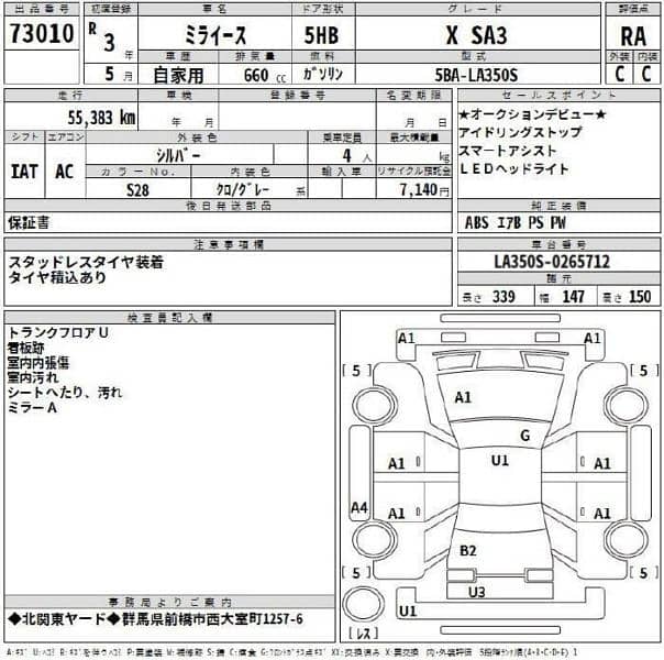 Daihatsu Mira 2021 1