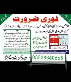 Jobs in Lahore