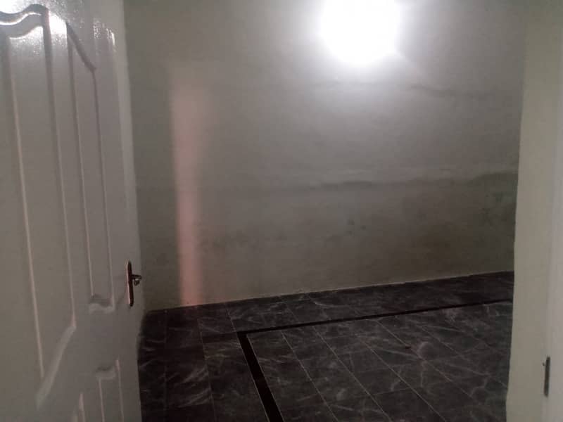 House for rent 4 Marla ground floor with gas in Khanna dak near Sanam Chowk isb 2