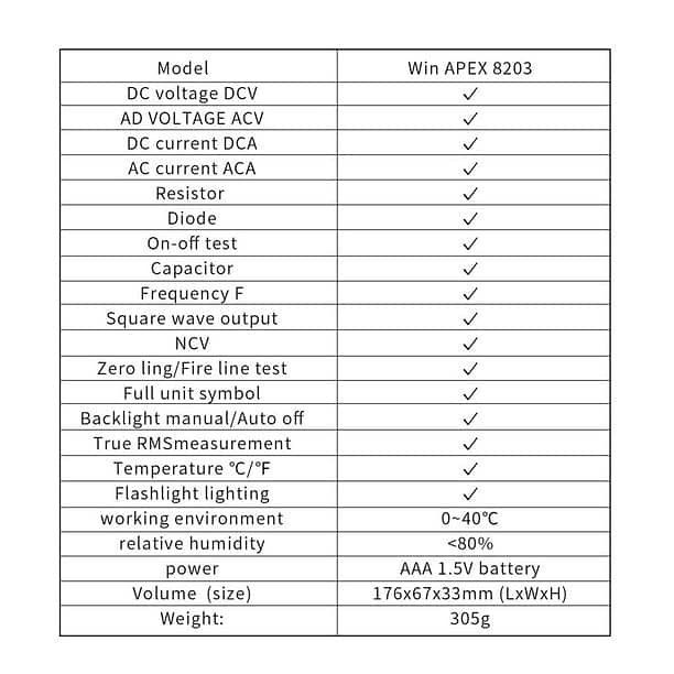 WinAPEX ET 8203 6000 Counts AC DC Digital Multimeter in Pakistan 4