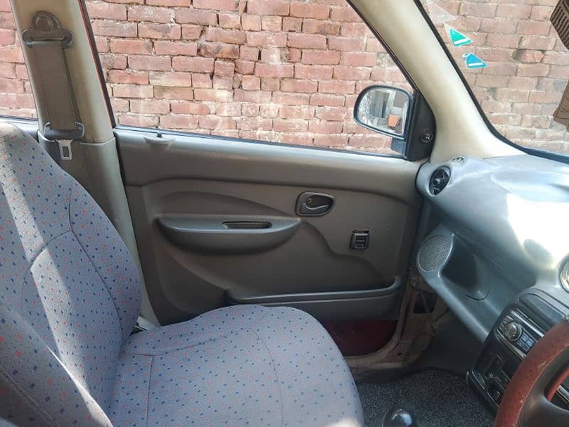 Hyundai Santro 2002 file miss 6