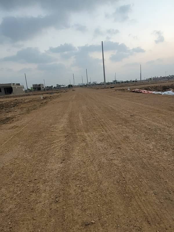 400 Square Yards Residential Plot In Karachi Is Available For Sale 6