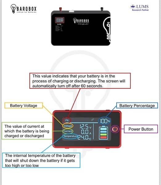 BarqBox Lithium Batteries 1