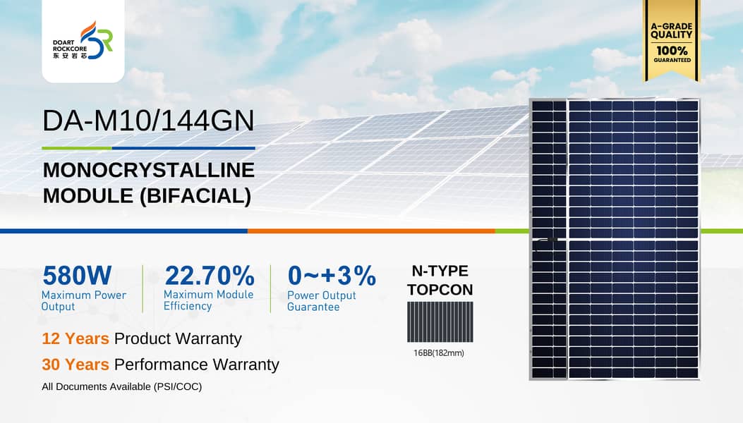 Doart 580W N-type Bifacial Solar Panels - TOPCon Technology 0