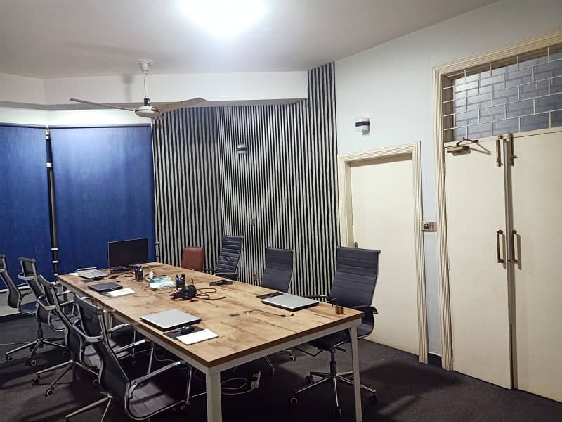 VIP OFFICES FOR RENT AT PRIME LOCATIONS 3