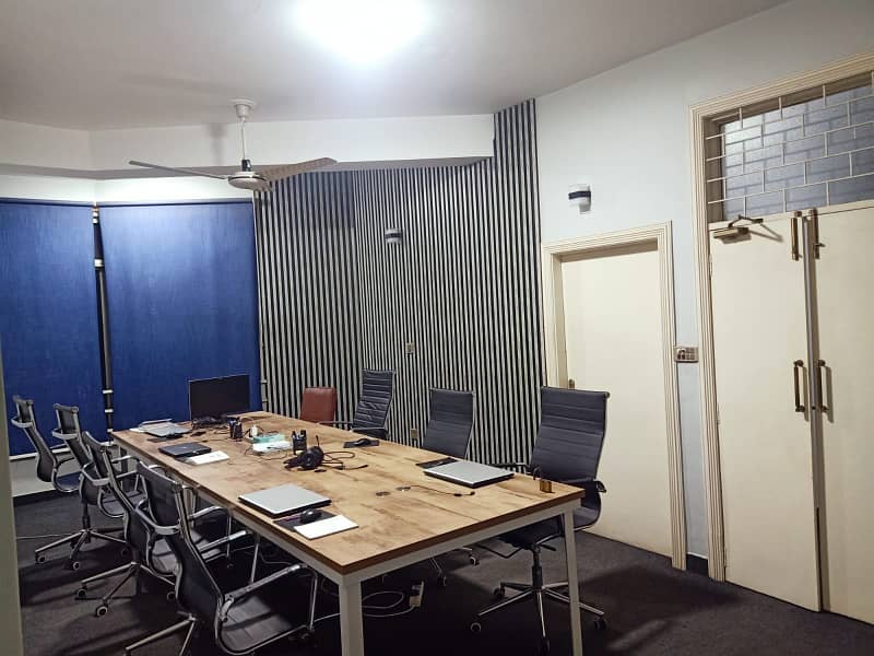 VIP OFFICES FOR RENT AT PRIME LOCATIONS 5