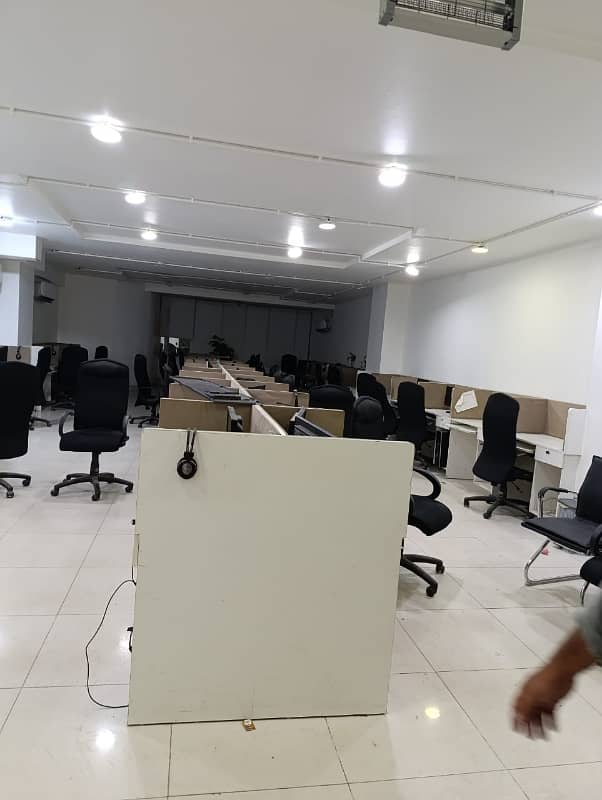 Commercial Space Available For Rent *Code(12525)* 9