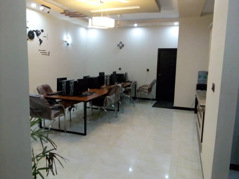 Independent Silent Commercial Bungalow Is Available For Rent In Gulistane Jouhar VIP Block 12