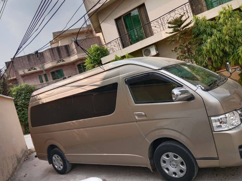 TOYOTA HIACE GRAND CABIN TRH 224 2015/22 4