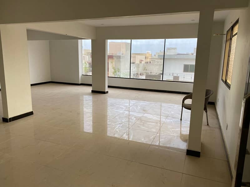 Commercial Office Silent Portion Available For Rent In Gulistan E Jauhar 2