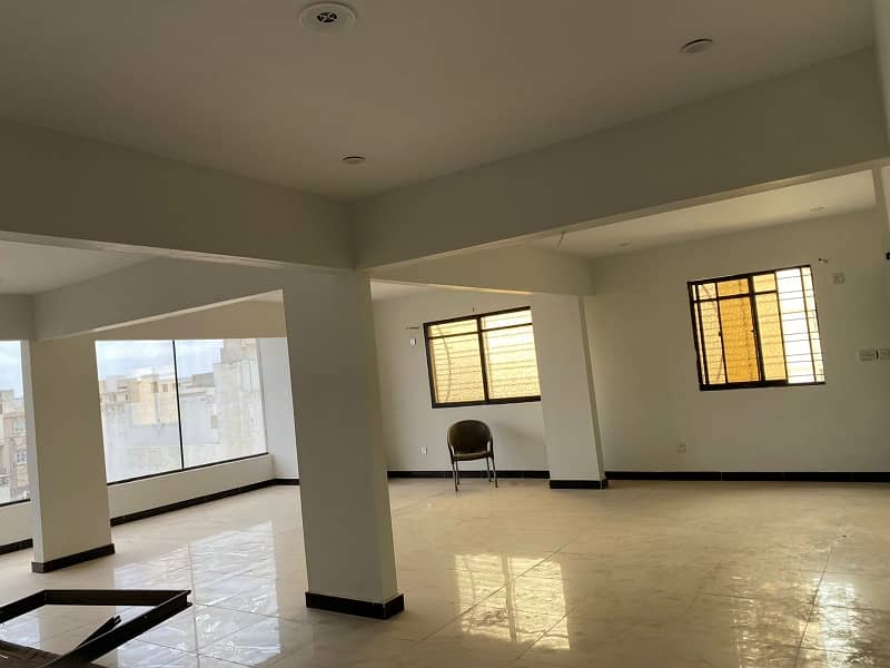 Commercial Office Silent Portion Available For Rent In Gulistan E Jauhar 3