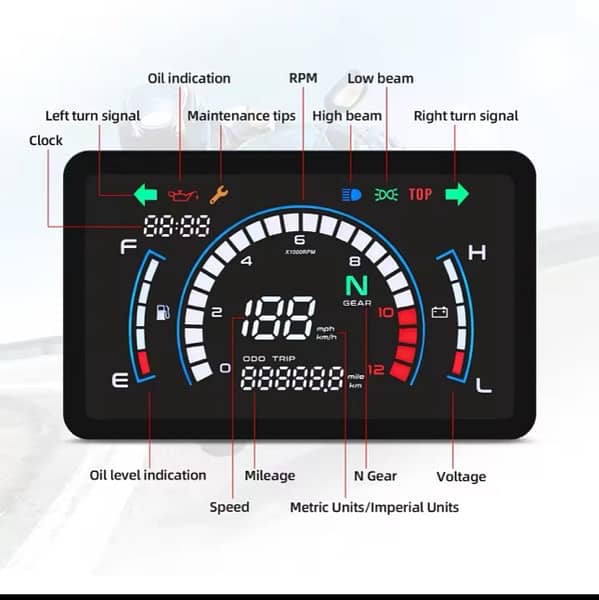 Speedometer | Tachometer Digital Motorbike 4