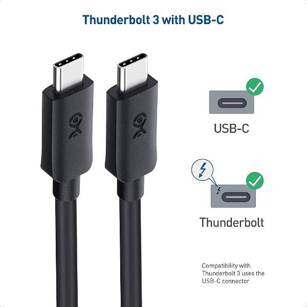 Display Cable C To C 4k 60Hz 1