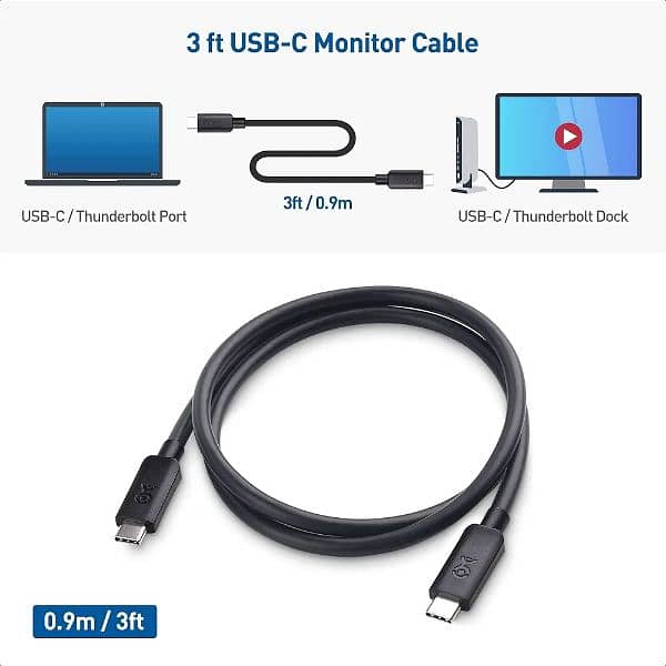 Display Cable C To C 4k 60Hz 3