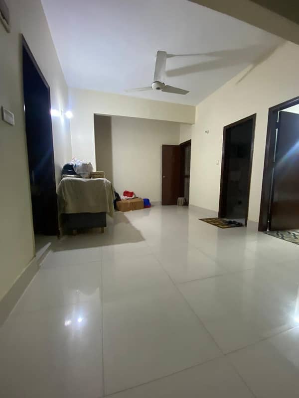 Well Maintained One Unit House Available For Sale In Rufi Fountain Gulistan e Jauhar Block 19 10