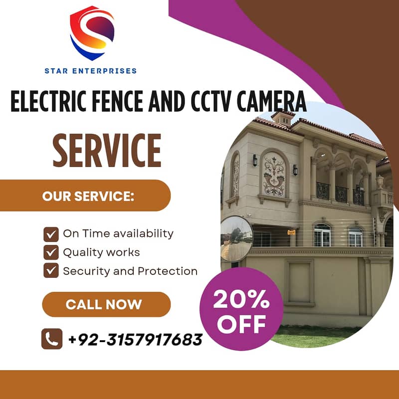 Security Wire/Property Secure/CCTV cameras 0