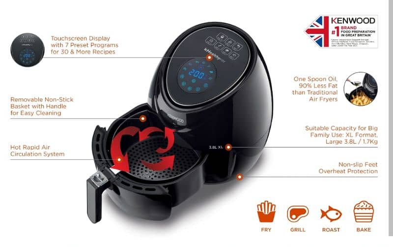 Air fryer Kenwood 1