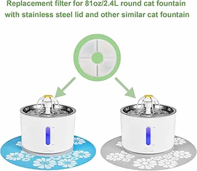 Pet Activated Carbon Filters 3