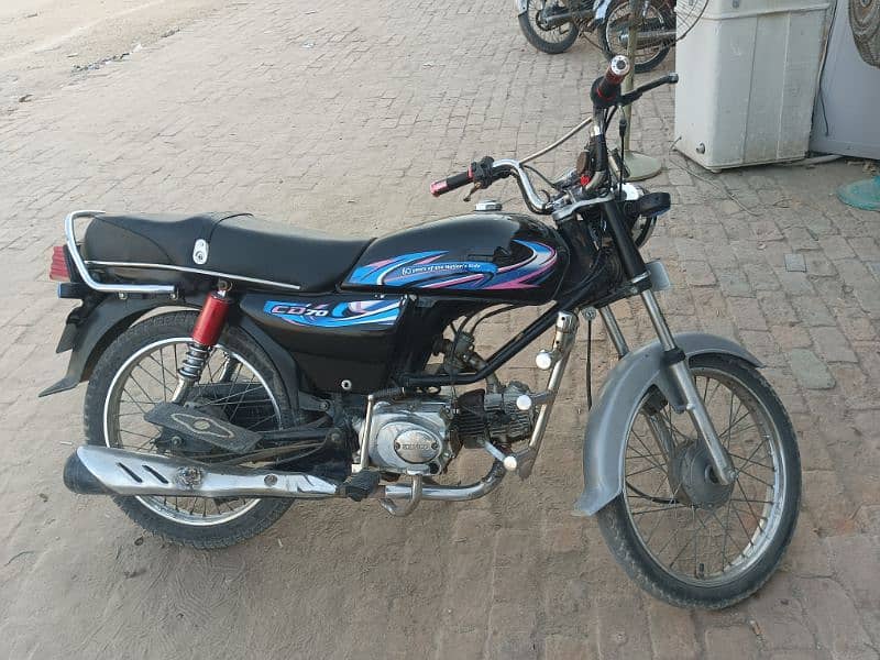 Zxmco 100cc 1