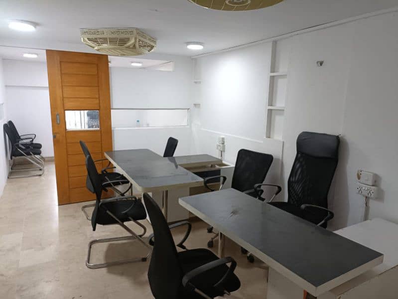 Furnished maznine floor office available for rent in ideal location 0