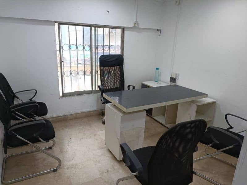 Furnished maznine floor office available for rent in ideal location 1