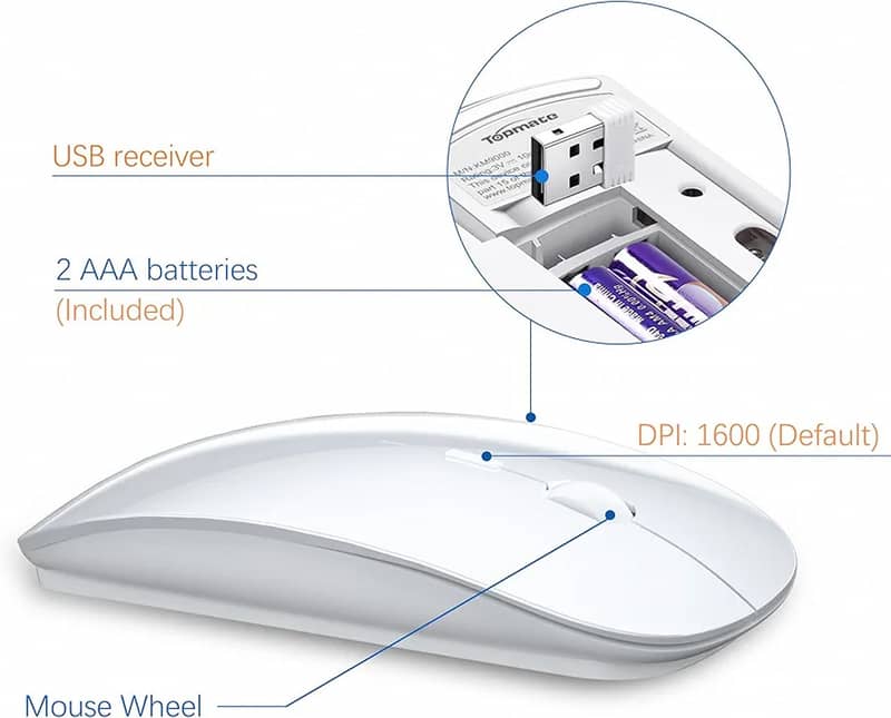 JELLY COMB Wireless Keyboard and Mouse Combo 3