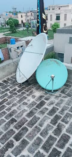 Lahore HD 4K Satellite Dish Antenna 0322-5400085