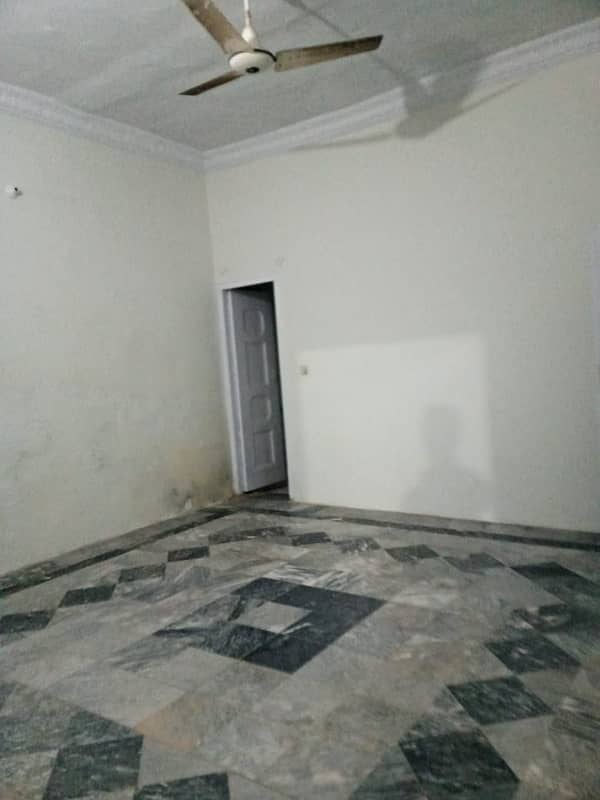 House for rent 9 Marla ground floor with gas in Khanna pul near Sanam Chowk isb 4