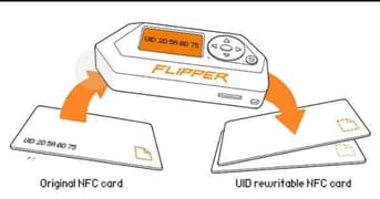 FLIPPER ZERO DEVICE