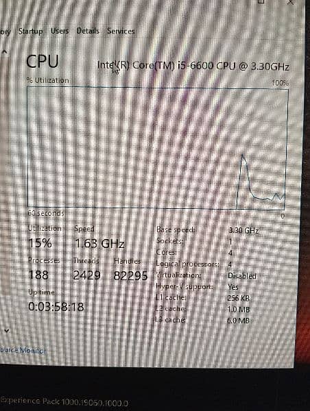 Core i5 | i5 6600 | i5 6th gen | Motherboard 3