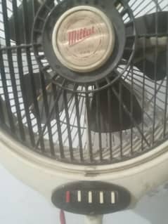 it is very faster fan