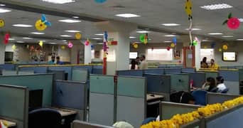 Part Time jobs available in Call Center