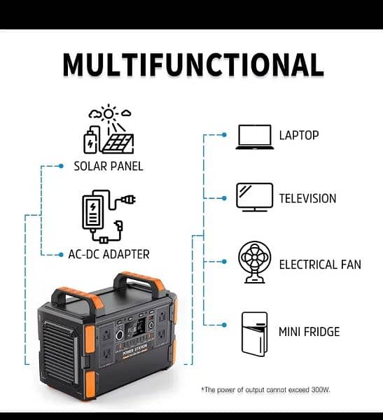 T11 Portable Power Station with Lithium Battery 4