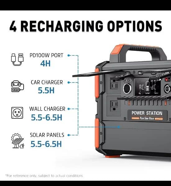 T11 Portable Power Station with Lithium Battery 5