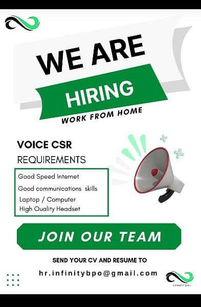 we are looking for Work from home voice agents 0