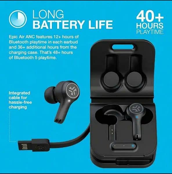 Jlab Orignal USA earbuds (0313-2110190) 1