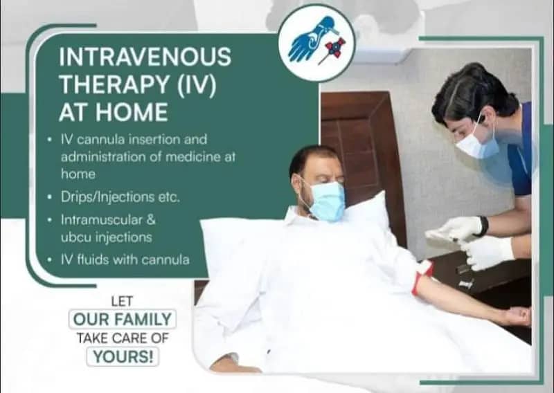 Nurse Physiotherapist|Medical staff|injections| ICU Home care Service 3